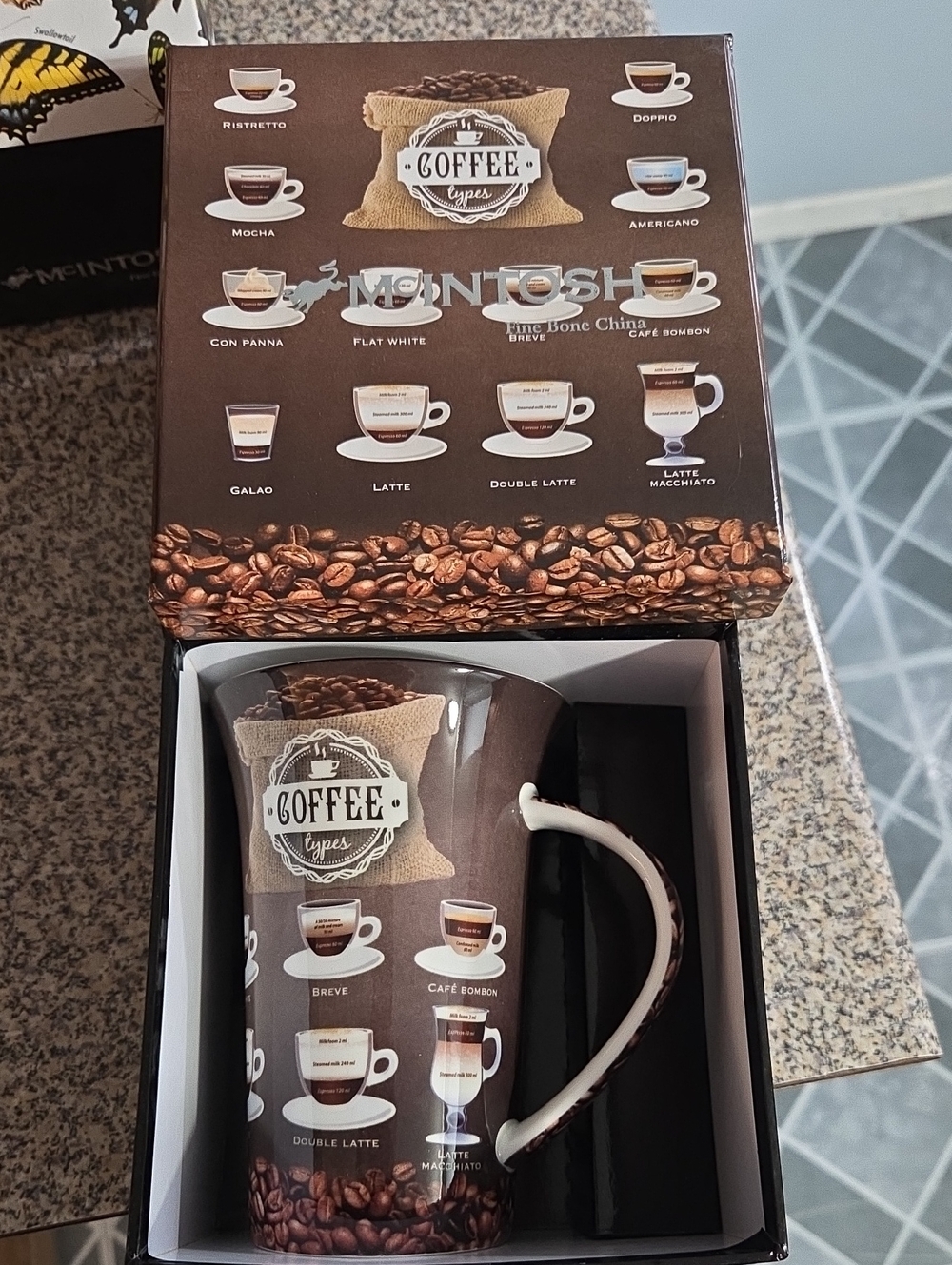 Coffee Types -Fine Bone China Mug